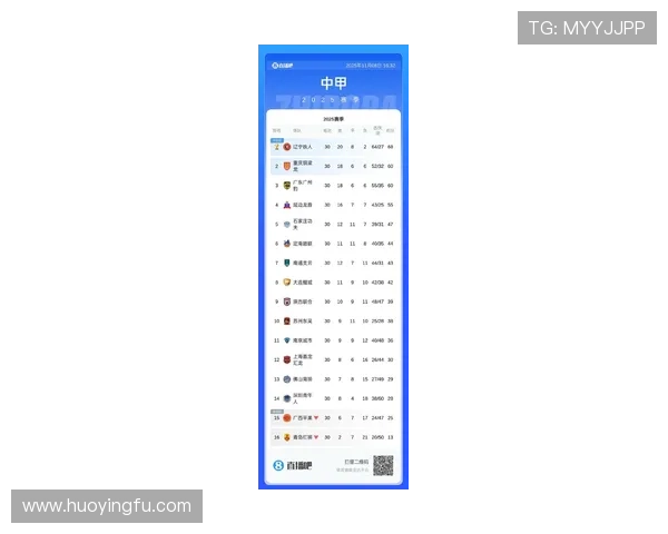 辽宁足球明星老甲名单揭晓球迷热议昔日传奇球员回归之路