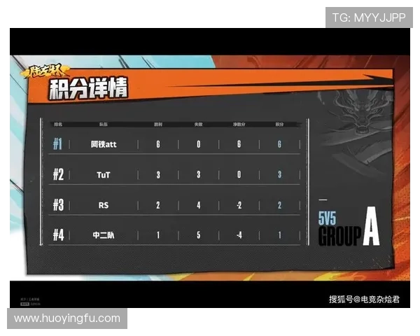 重庆排球队以95分领跑大师赛积分榜展现强劲实力